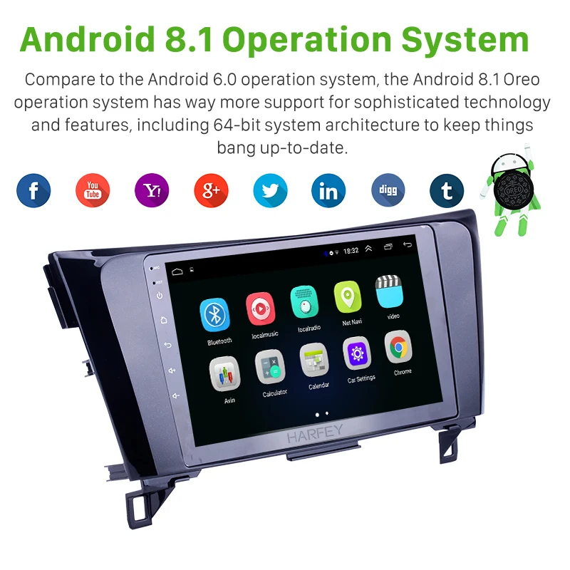 Автомобильный мультимедийный плеер Harfey 9 дюймов Android 8 1 GPS радио Bluetooth