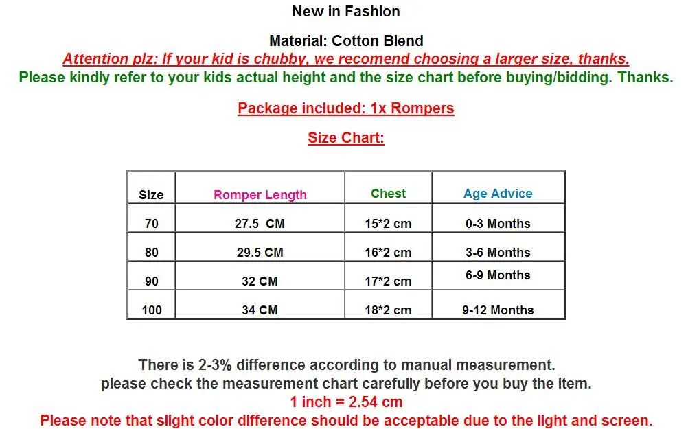 

Baby Girl Off Shoulder Romper Summer Cute Clothes Outfit Summer NEW Newborn Baby Girl Clothes Ruffle 0-12M