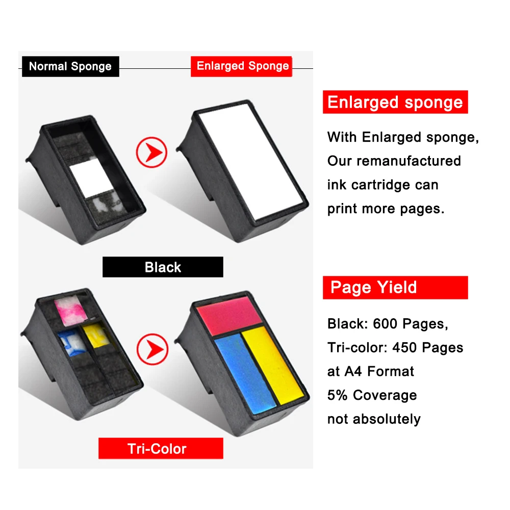 Veteran 21 22 XL Replacement for Hp Ink Cartridge Deskjet F2280 F2180 F4180 F300 F380 F2100 Printers | Компьютеры и офис