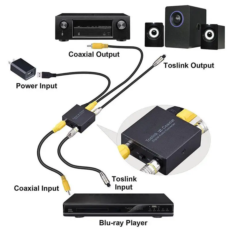 Цифровой 2 полосный аудио конвертер SPDIF Toslink для коаксиального или Swtich цифровой Bi