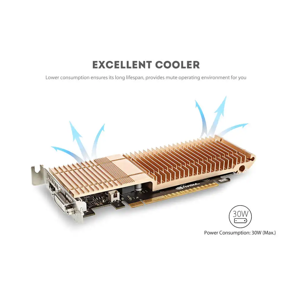 Asl G1302 карта изображения используется 4090X2160 2 Гб 64 бит Gddr5 Hdmi/Dvi 384 Cudr Core Fan внешняя