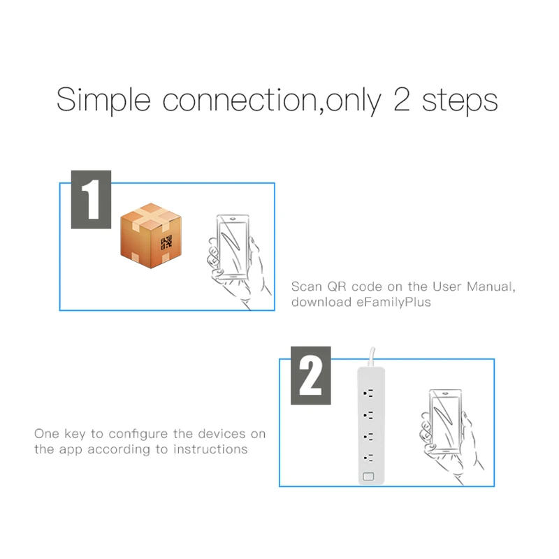 Swb1 2000 Вт Wifi розетка умная полоса питания интеллектуальная 4 порта вилка