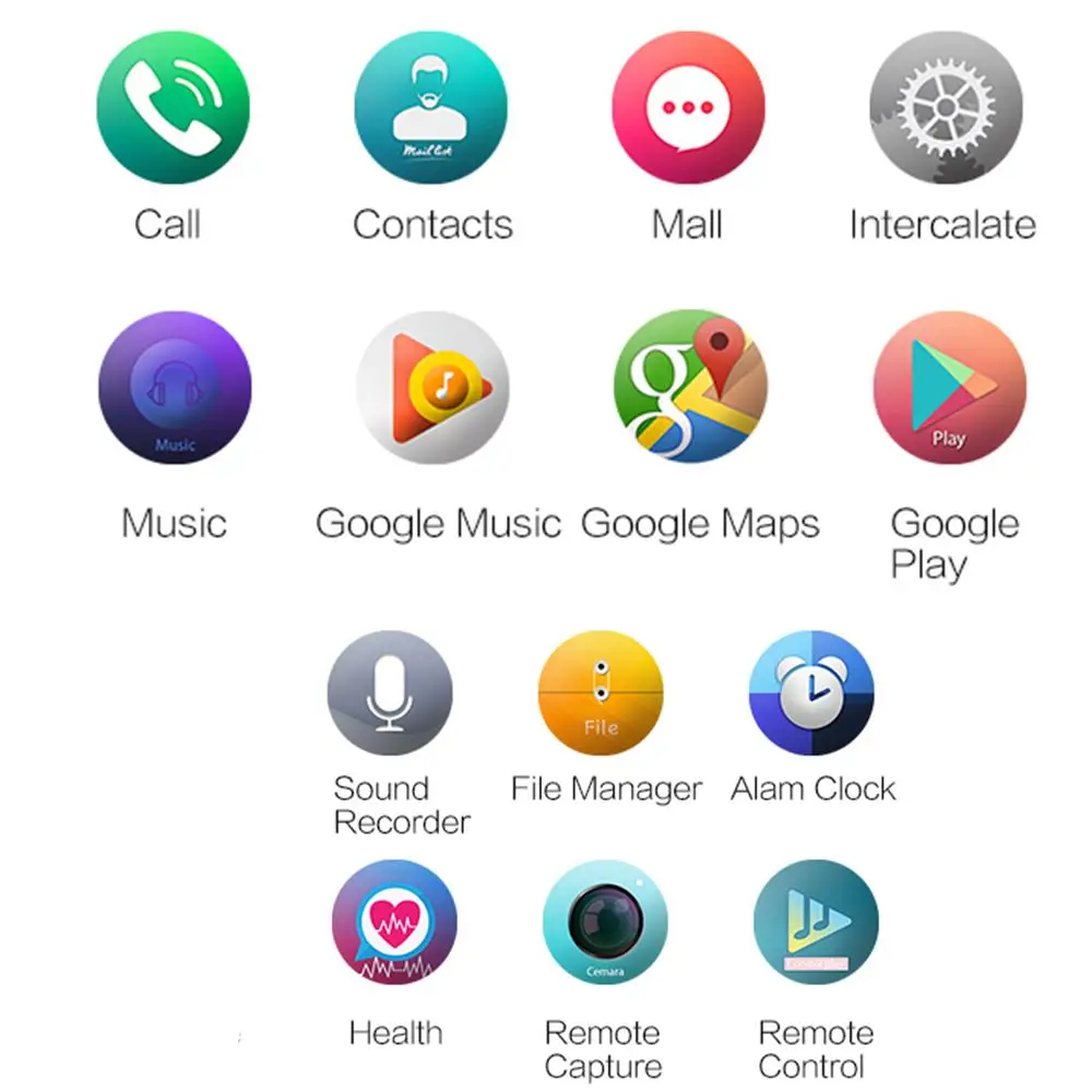 I3 Смарт часы MTK6580 Android 5 1 спортивный браслет SIM карта 3g wifi gps Google Play сердечный ритм