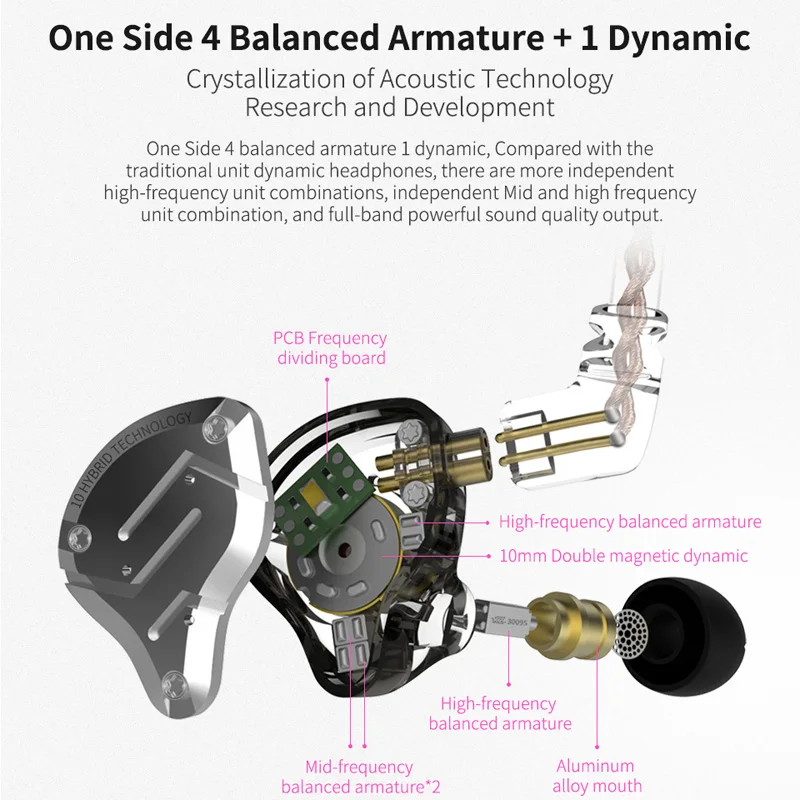 KZ ZS10 Pro металлическая гарнитура 4BA + 1DD гибридные 10 шт. HIFI басовые наушники вкладыши