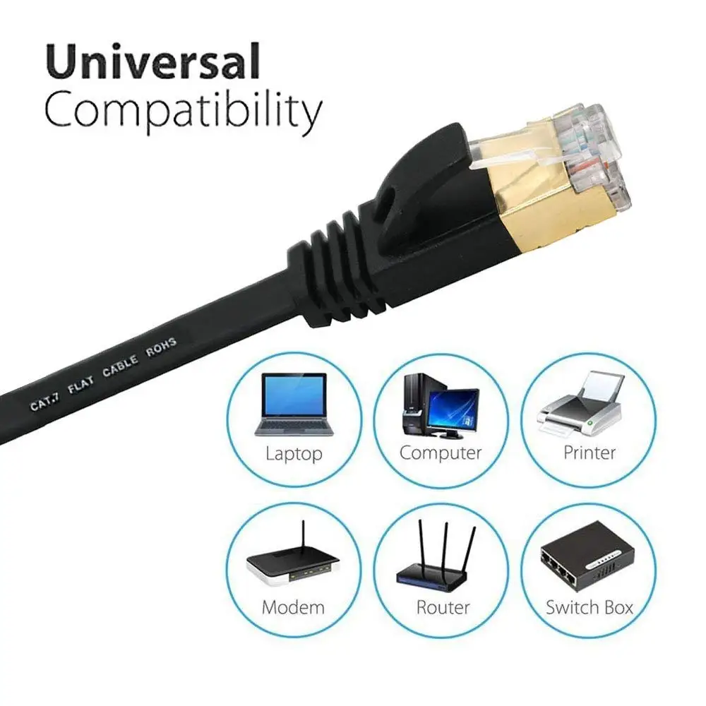 Cat 7 кабель Ethernet плоский с зажимами для кабелей экранированные разъемы RJ45