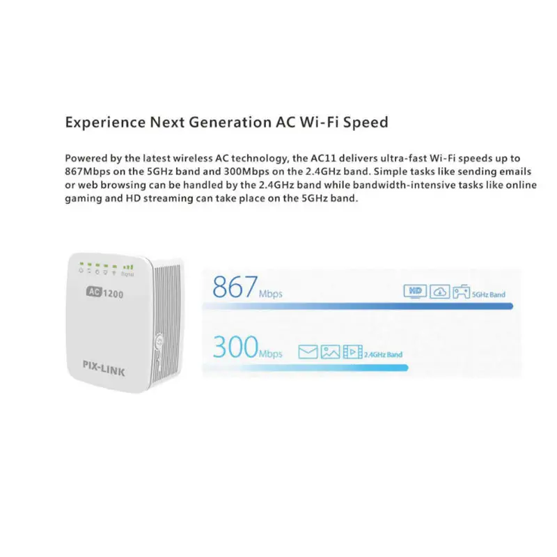 PIX-LINK 1200Mbps Pixlink Wifi Range Extender Wireless Repeater Internet Signal Booster With External Antennas F | Электроника