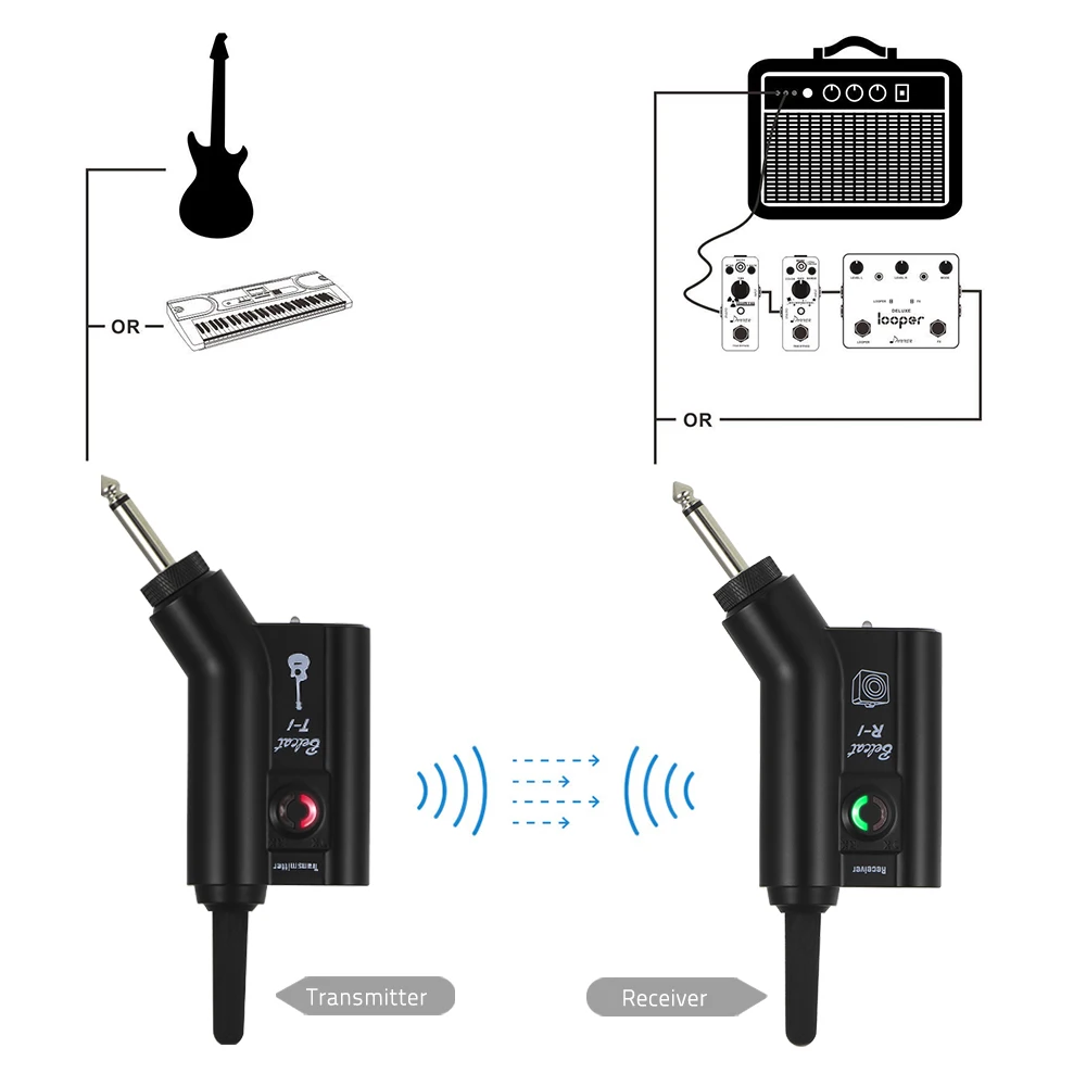 Перезаряжаемая гитарная Беспроводная система Belcat T1R1 UHF электрогитара бас
