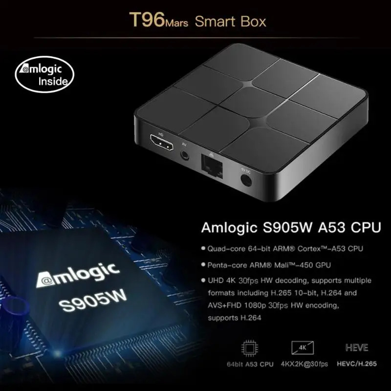 ТВ приставка T96 MARS Android 7 1 четырехъядерный процессор Amlogic S905W Гб + 8 2 4 ГГц HDMI кабель Wi