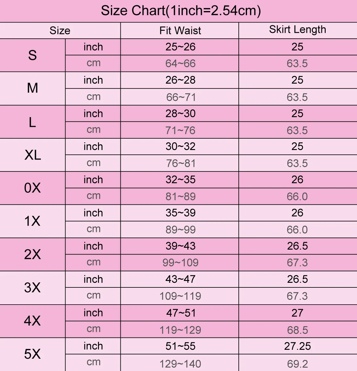 2018 Горячая винтажная Нижняя юбка для свадьбы ретро кринолин женские свадебные