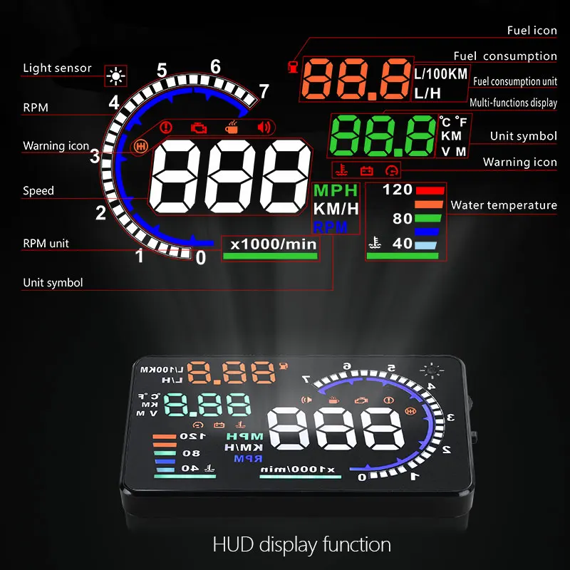 

KUNIFNE 5.5"Car HUD Head Up Display LED Windscreen Projector OBD2 Scanner Speed Warning Fuel Consumption Data Diagnostic A8