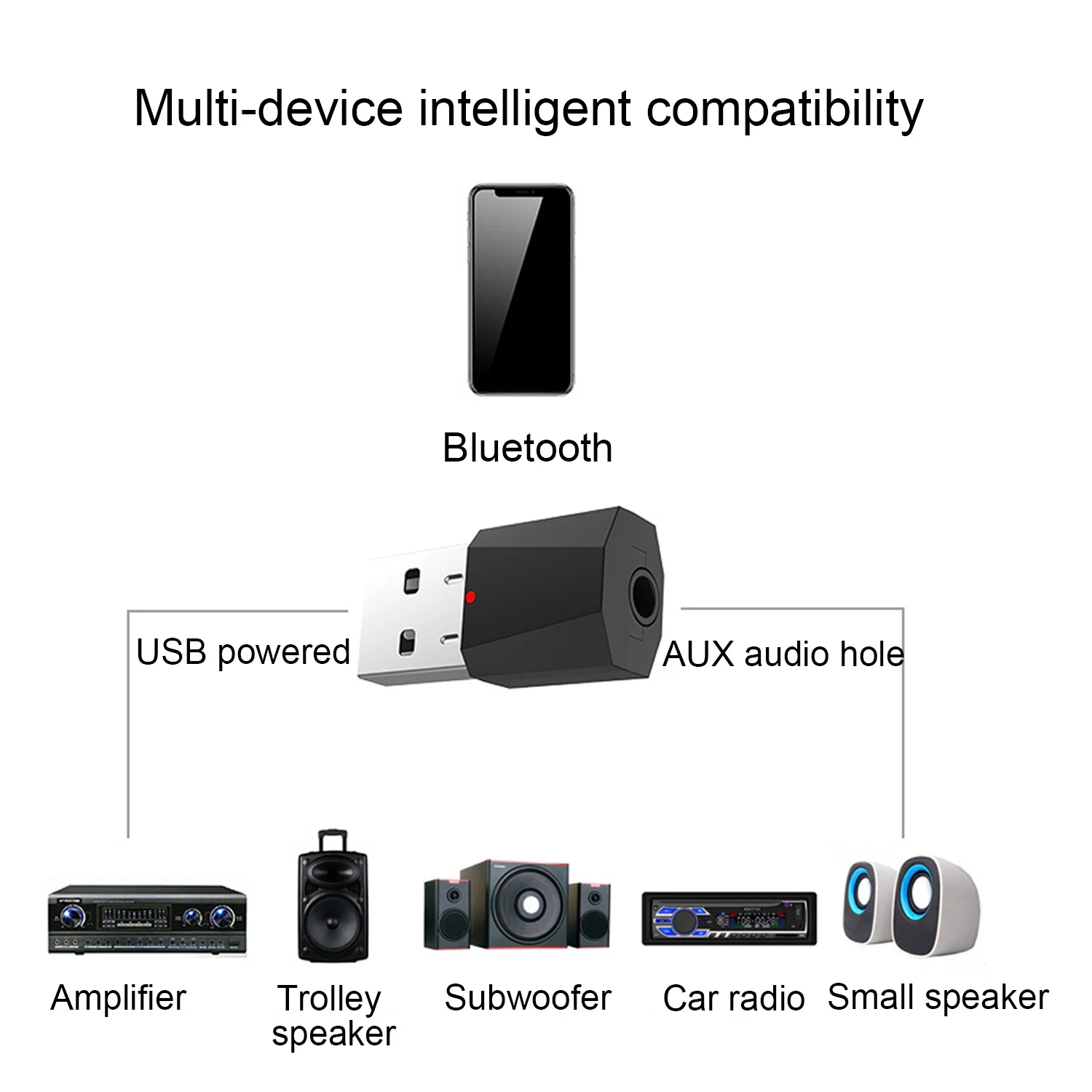 Elisona Mini USB беспроводной Bluetooth аудио приемник с кабелем 3 5 мм для усилителя тележки