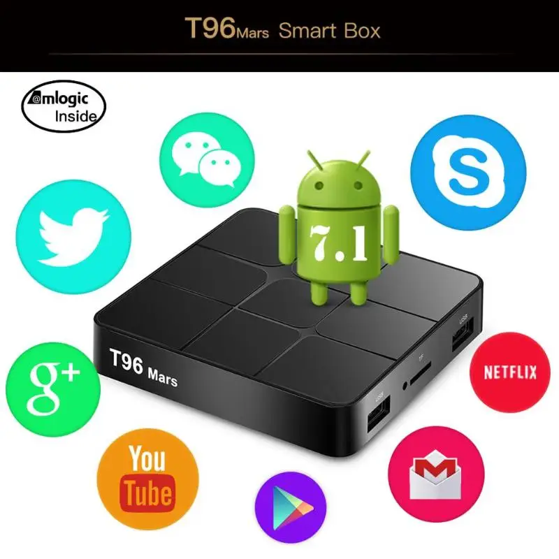 ТВ приставка T96 MARS Android 7 1 четырехъядерный процессор Amlogic S905W Гб + 8 2 4 ГГц HDMI кабель Wi
