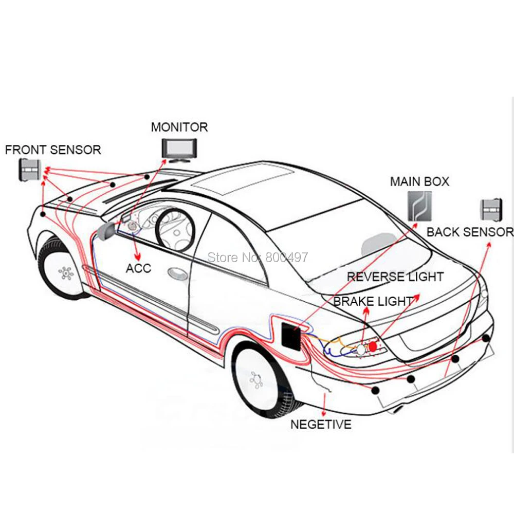 Новая автомобильная светодиодная парковочная система с датчиком заднего хода и
