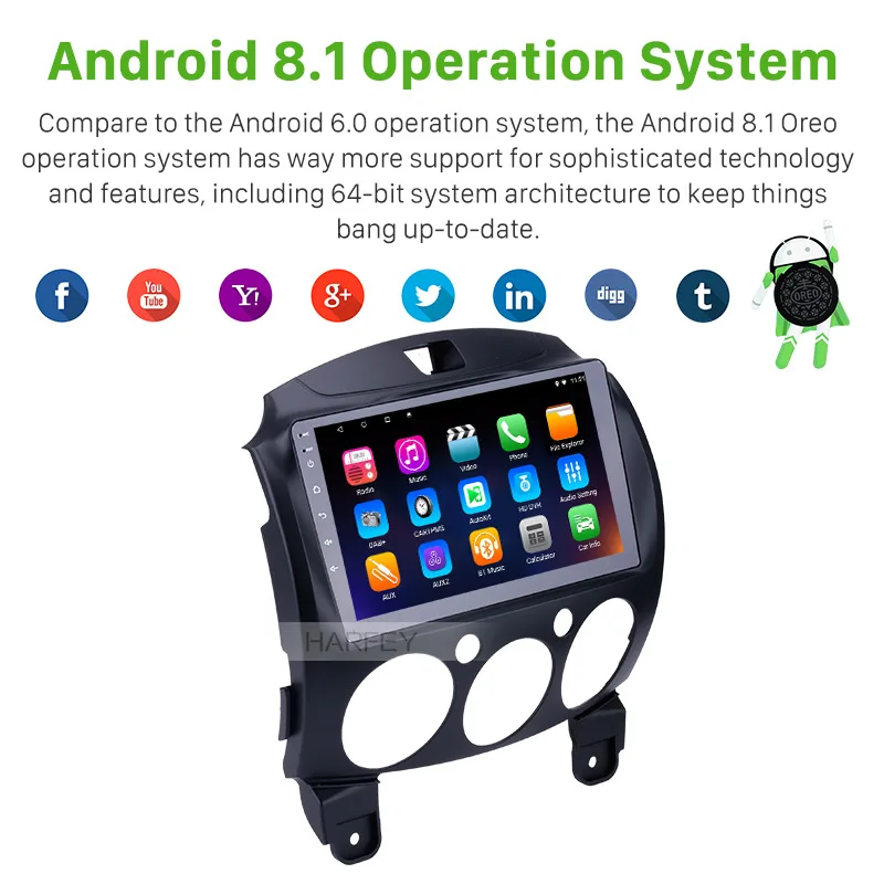 Harfey Android 8 1 9 &quot2Din автомобильное радио для MAZDA 2/Jinxiang/DE/третьего поколения 2007 2014 GPS