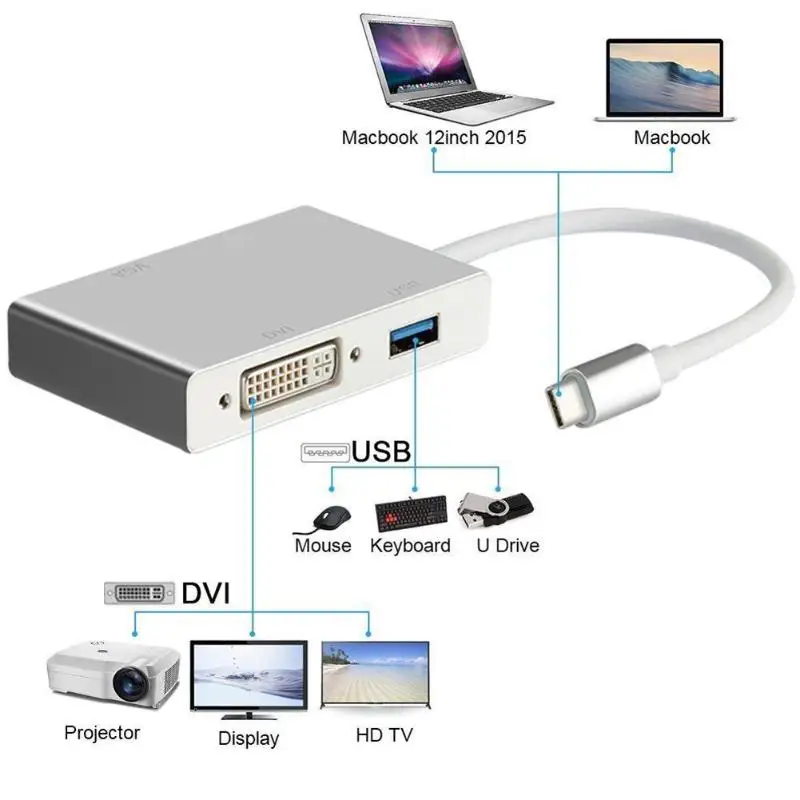4 в 1 USB 3 C Type к HDMI VGA DVI 0 концентратор адаптер кабель провод для ноутбука Apple