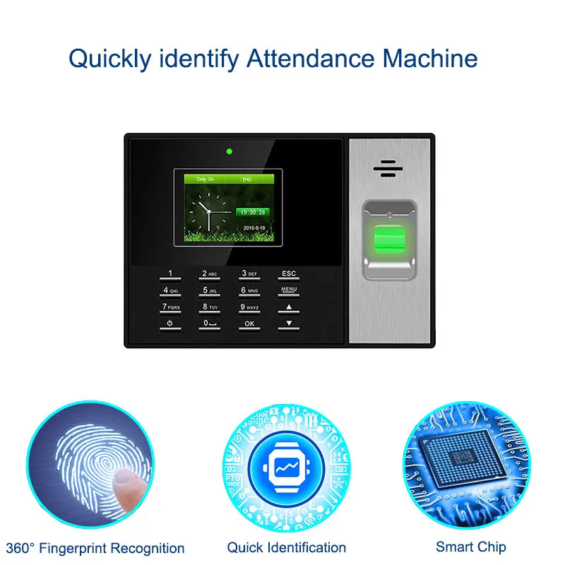 Система считывания отпечатков пальцев TCPIP биометрическая система контроля