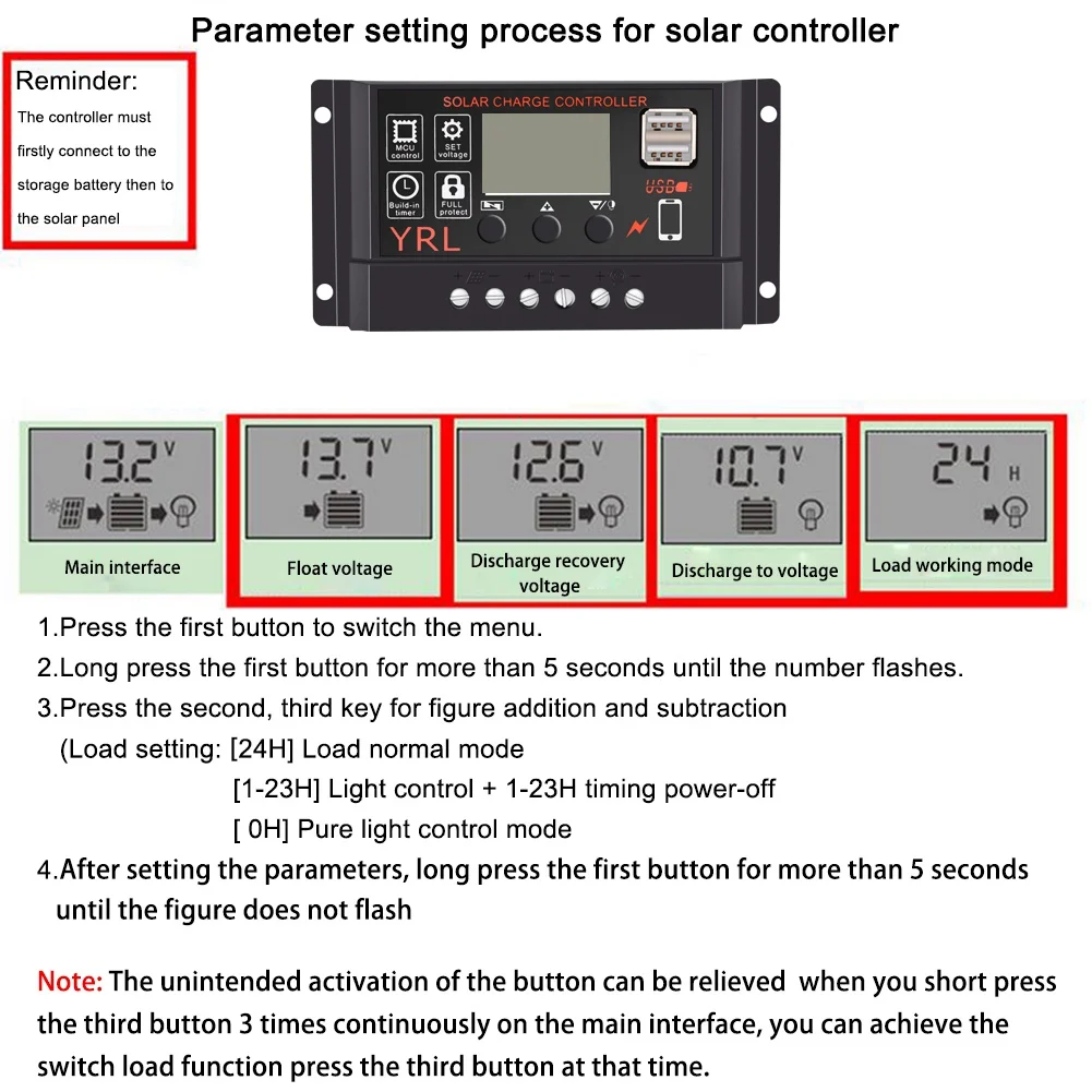 Черные 18V20W солнечные панели + 40/50/60A 12 V/24 V Солнечный контроллер с интерфейсом Usb
