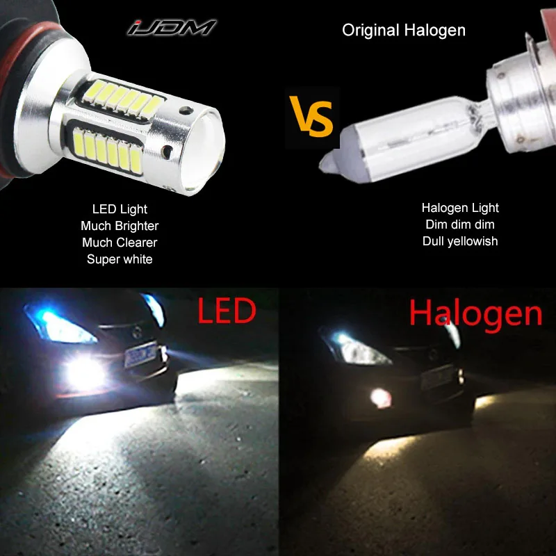 IJDM H11 H8 H16 светодиодный противотуманный фонарь для автомобиля HB3/9005 9006/HB4 H27 880 881 H3 H1