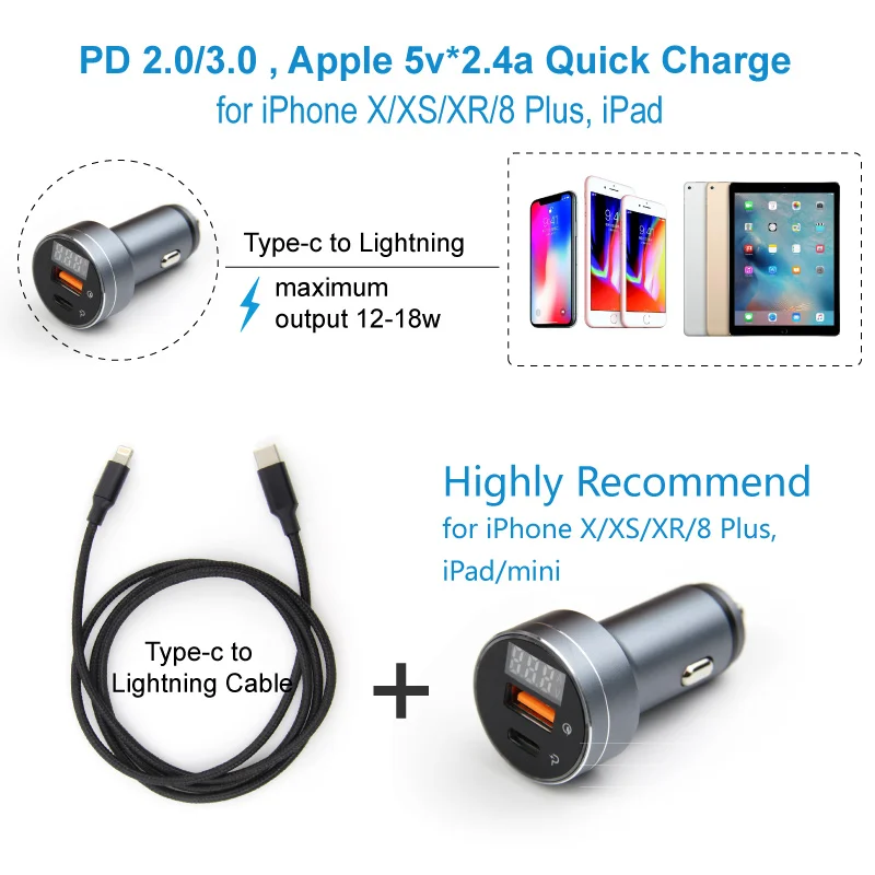 PD 3 0 быстрая зарядка автомобильное зарядное устройство type c 2 Usb C QC быстрое