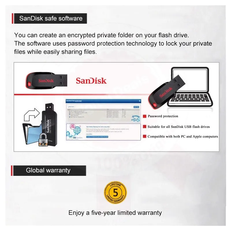 SanDisk usb флеш карта памяти 32 Гб 128 ГБ|USB флэш-накопители| |