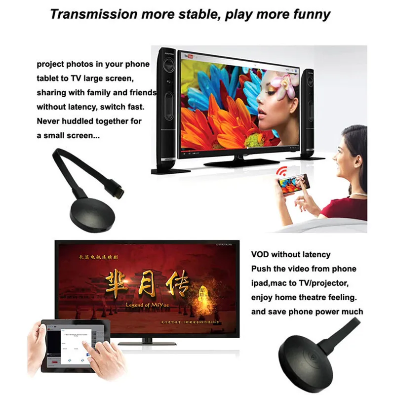 OPQ-1080P Airplay Mirroring Media Streaming H.265 TV Stick HDMI Display Dongle Adapter WiFi Screen Push для Iphone | Электроника
