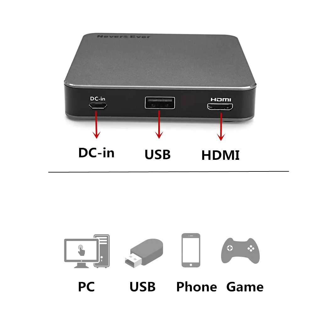 Cilate мини S5 DLP светодиодный hd проектор Android 4 1800 люмен 854*480 1000: 1 Поддержка 1080 P Офис