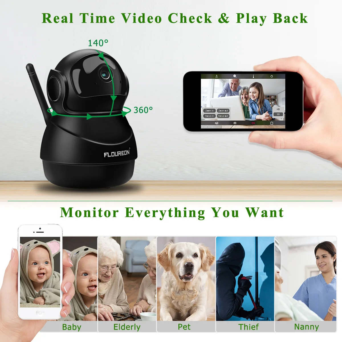 1080P HD беспроводная WiFi ip камера 2 0 м умная наблюдения с датчиком движения ночного