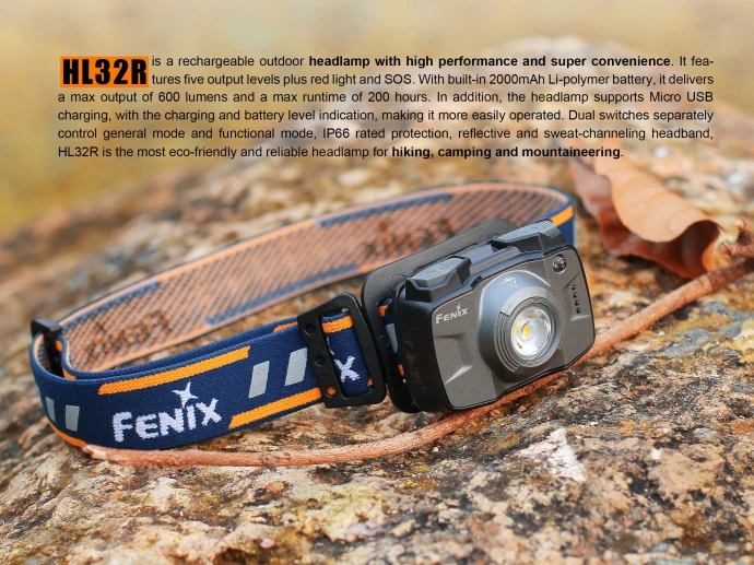 Новое поступление Fenix HL32R Cree XP-G3 белый светильник светодиодный 600 люмен Ультра вес
