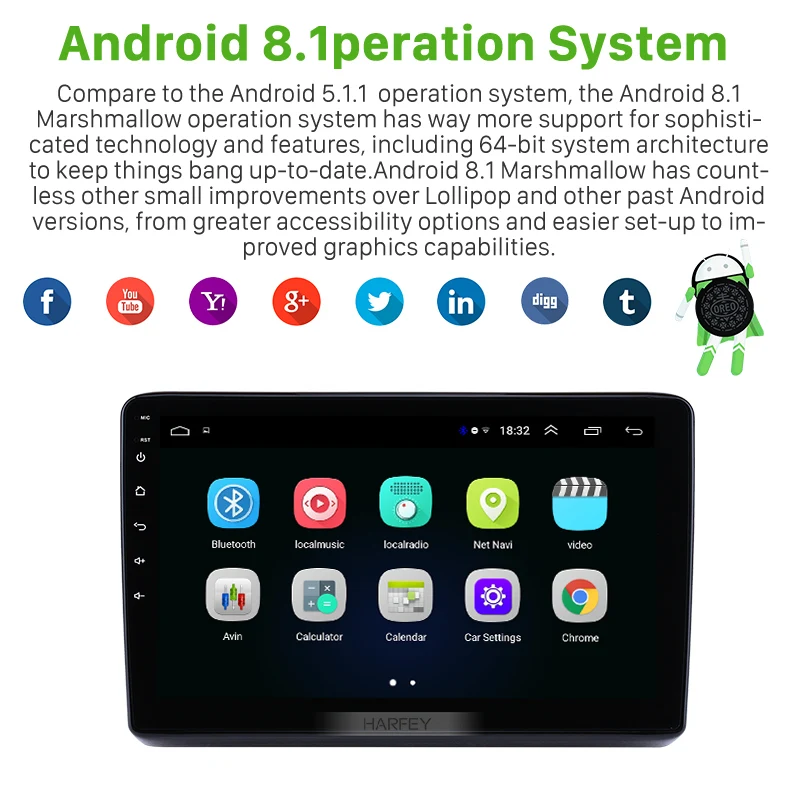 Harfey 10 1 &quotавтомобильный аудио GPS для 2014 Honda Vezel XRV Android автомобильный
