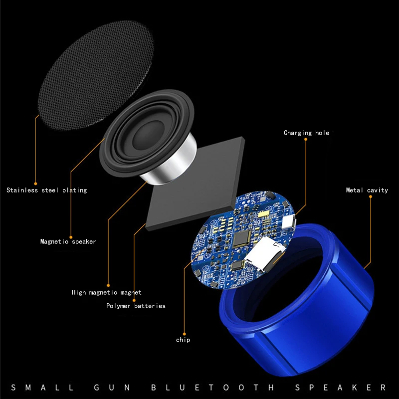 Мини-динамик Портативный беспроводной Bluetooth динамик модный металлический стерео