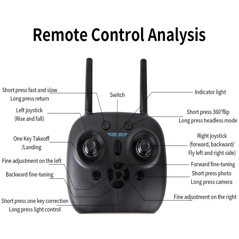 JD22 360 рулон HD 1080P wifi FPV селфи Дрон Профессиональный складной мини Широкий Ангел