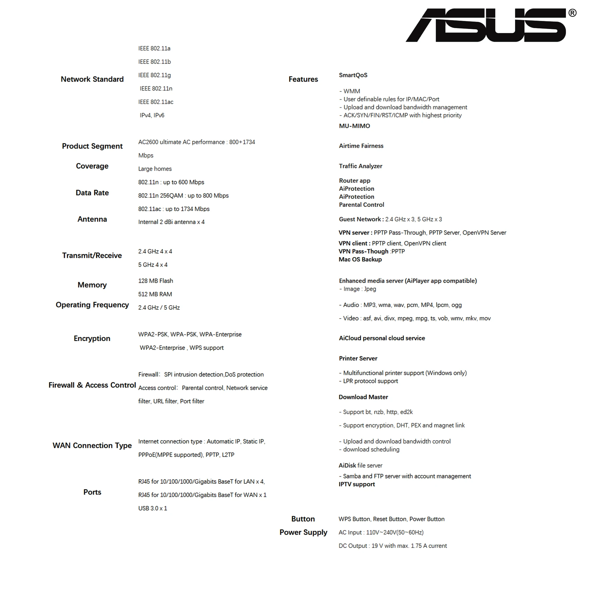 Двухдиапазонный беспроводной маршрутизатор Asus Blue Cave AC2600 для умного дома с