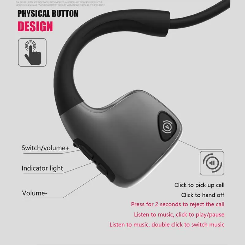 Bluetooth наушники для S. Wear Z8 Беспроводные с костной проводимостью спорта на открытом
