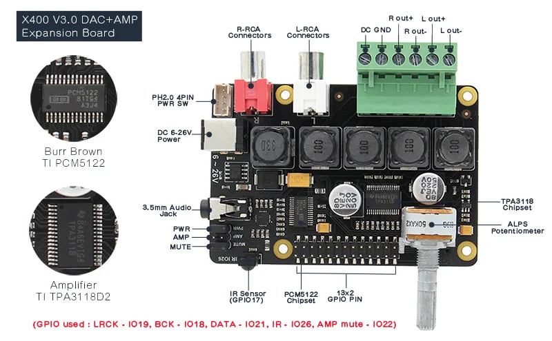 LEORY X400 V3.0 DAC + модуль AMP Full HD Класс D усилитель I2S PCM5122 аудио Плата расширения для