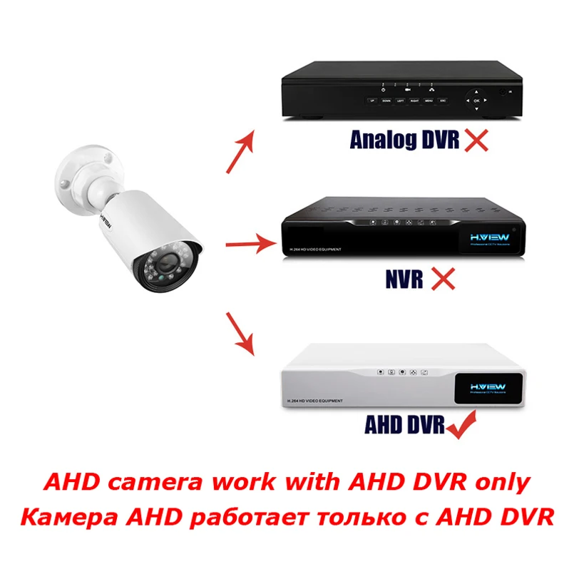 

H.VIEW 1080P AHD Camera Outdoor CCTV Camera for Video Surveillance Kit Analog Cameras Outdoor Surveillance Cameras for CCTV Kit