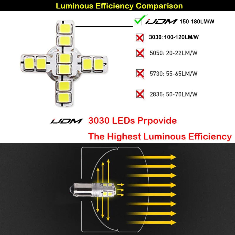 IJDM белый BAY9S H21W led Canbus BA9s BAX9s T4 H6W 12В 24В для автомобилей заднего освещения или