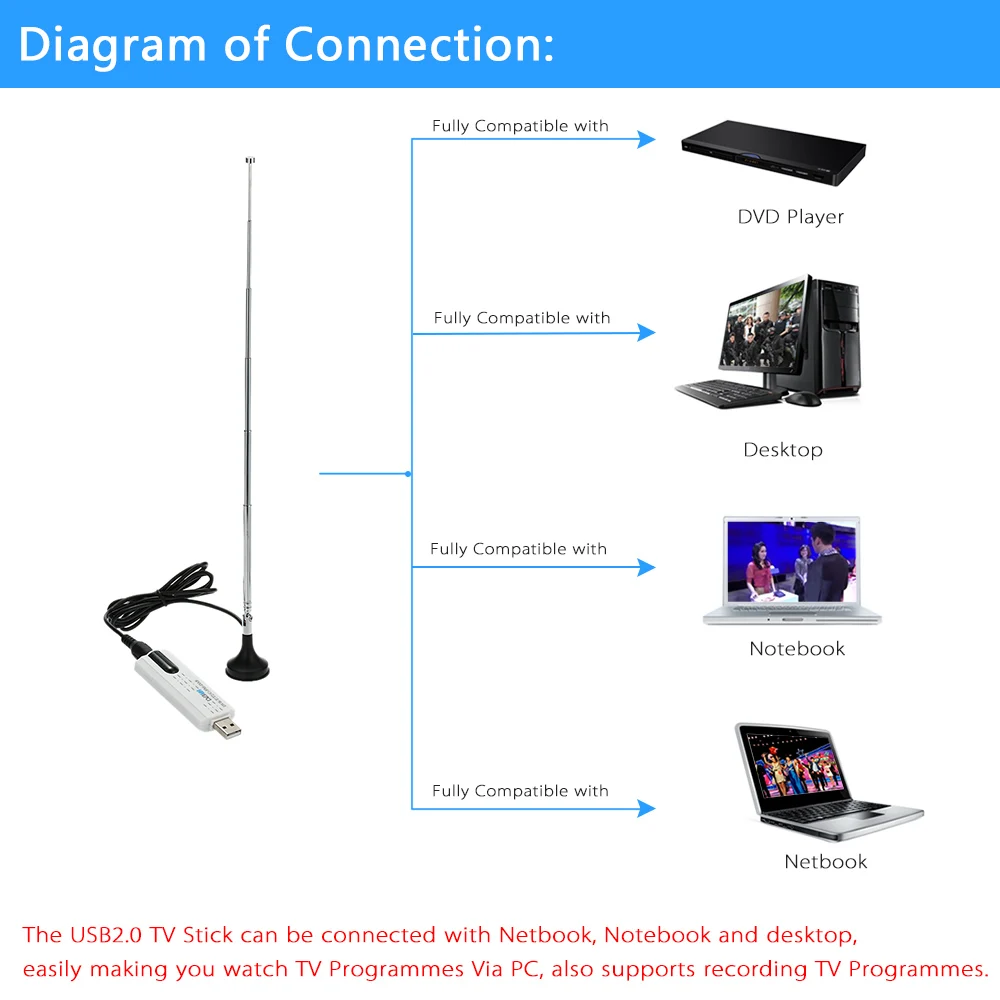 Цифровой DVB T2 ТВ тюнер USB2.0 HD приемник с антенной пульт дистанционного управления