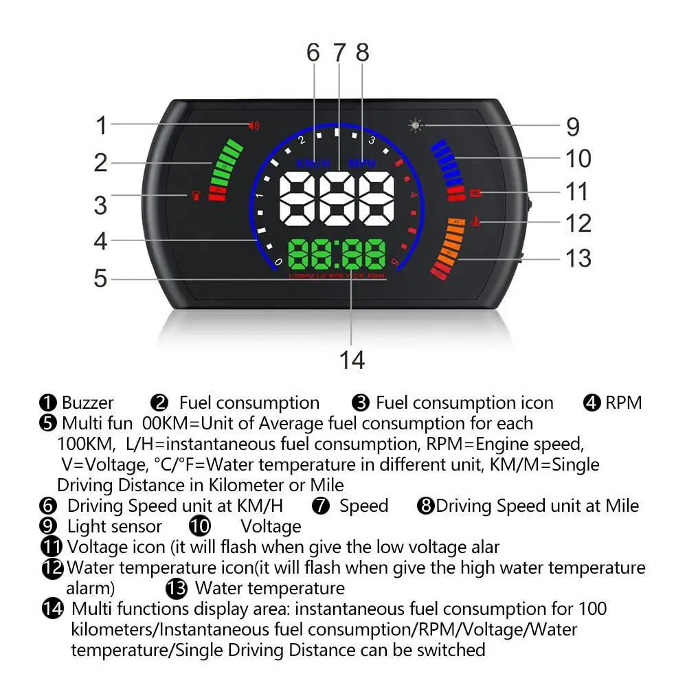 S600 5 8 дюймов Автомобильный дисплей с головкой OBD HUD бортовой компьютер hud Дисплей