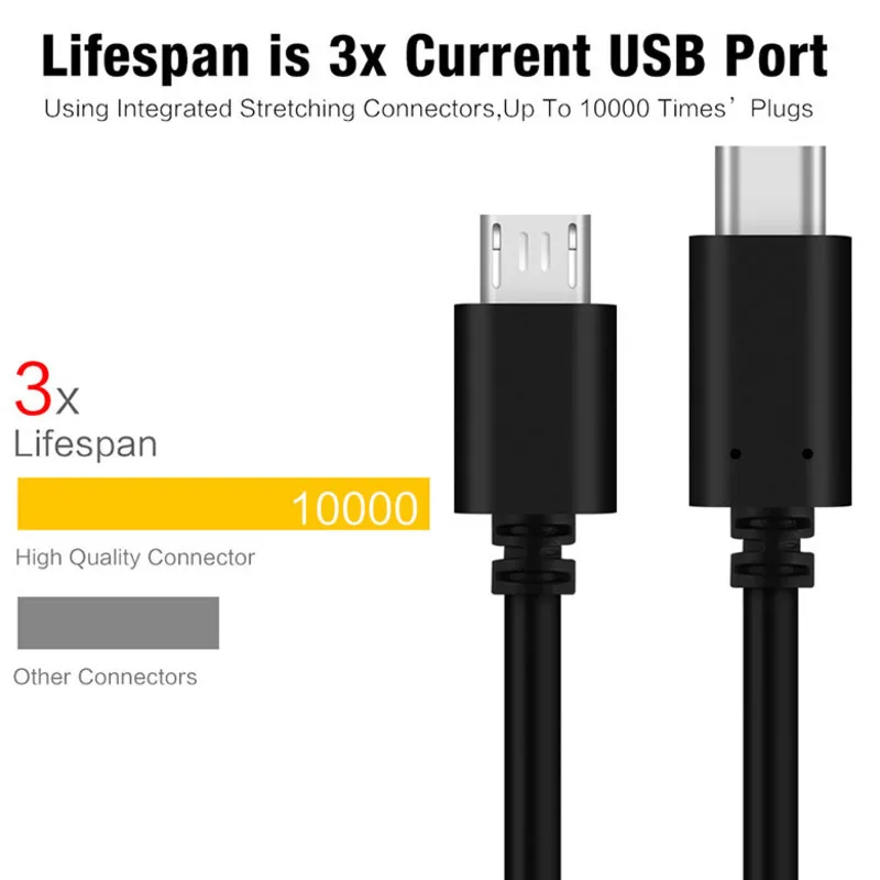 Кабель USB Type C для Micro Usb Samsung Android 1m 3 1 кабели Macbook UsbC кабель быстрой зарядки|Кабели