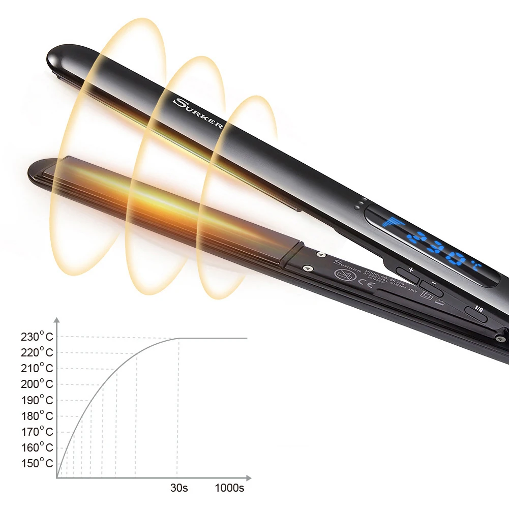 Surker Sk-958 прямые волосы/вьющиеся волосы 2 в 1 нанометр титановая пластина прямой