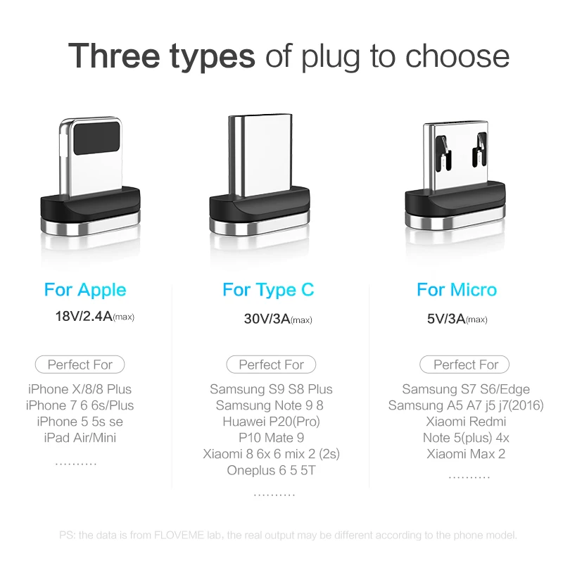 Магнитный usb-кабель FLOVEME для iPhone XR XS 7 8 Micro USB Type C кабель 3A быстрой зарядки Samsung S10 S9 S8