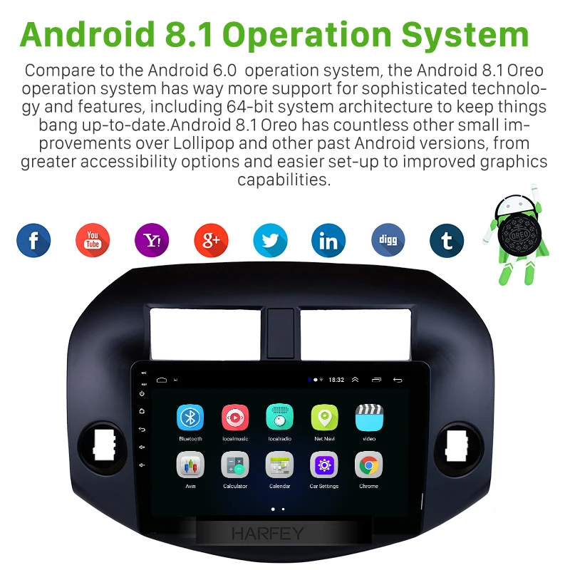 Автомобильный мультимедийный плеер Harfey 9 дюймов Android 8 1 для Hyundai Elantra 2011 2016 радио GPS