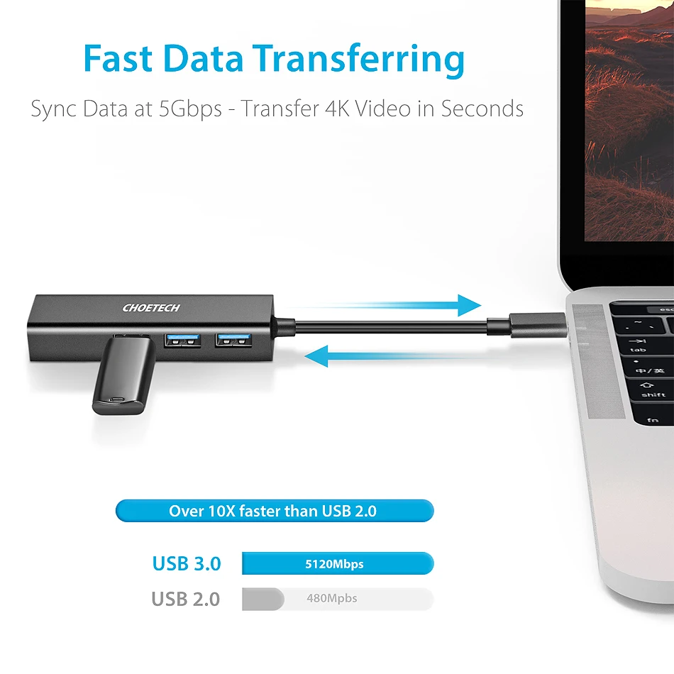 Choetech Usb C To Gigabit Ethernet Adapter Rj45 Port And 3-Port 3.0 For 2018/2017/2016 Macbook/Surface Book 2 | Компьютеры и офис