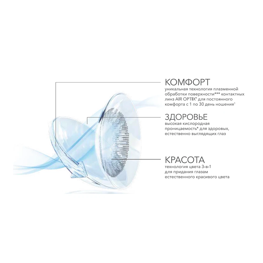 Контактные линзы Air Optix Colors (2 шт) R: 8.6 | Красота и здоровье