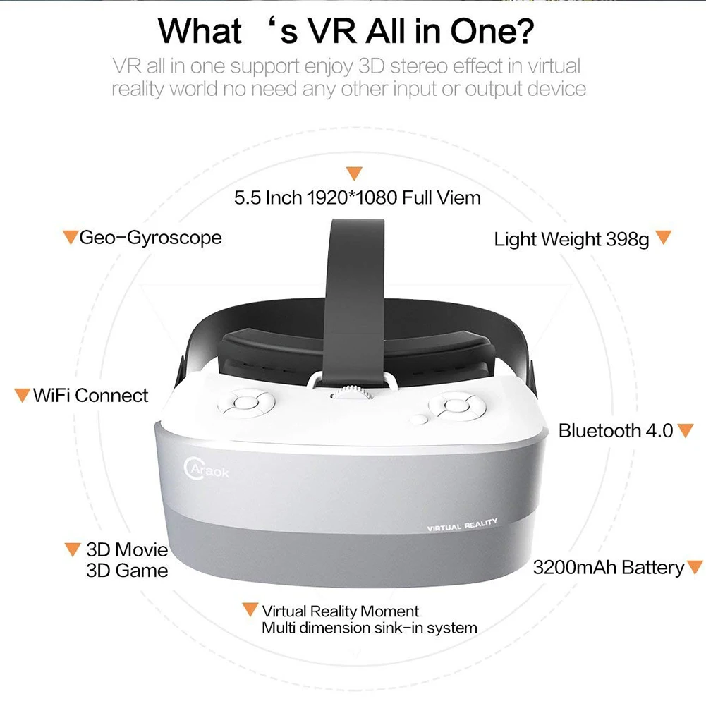 V12 VR все в одном гарнитура Виртуальная 3D очки GEO гироскоп 5 дюймов H8 cpu 360 градусов и