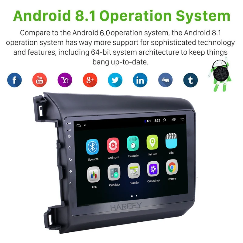 Harfey 10 1 ''Android 8 автомобильный навигатор Muiltimedia плеер для 2012 2013 Honda Civic радио GPS