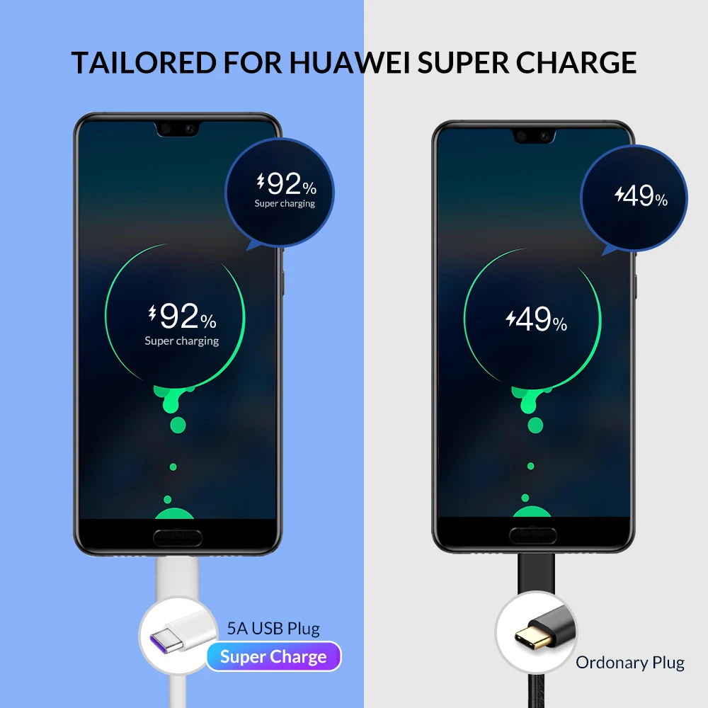TOPK AN62 5A usb type C кабель для быстрой зарядки huawei P20 Pro Lite mate 20 10 P10 Plus V10 USB данных|Кабели