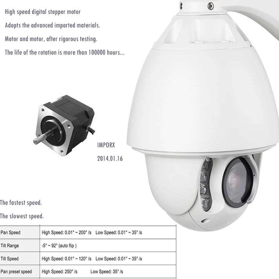 POE CCTV камера IP 20/30X Zoom Высокоскоростная купольная сеть 1080P Автоматическое