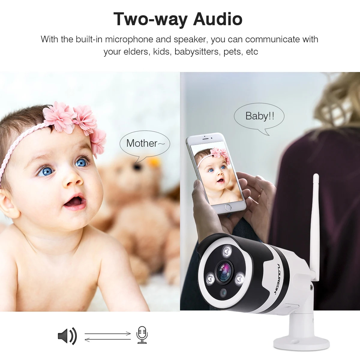 Floureon 1080 P Wi Fi Внешние камеры ip беспроводной видеонаблюдения двухстороннее аудио