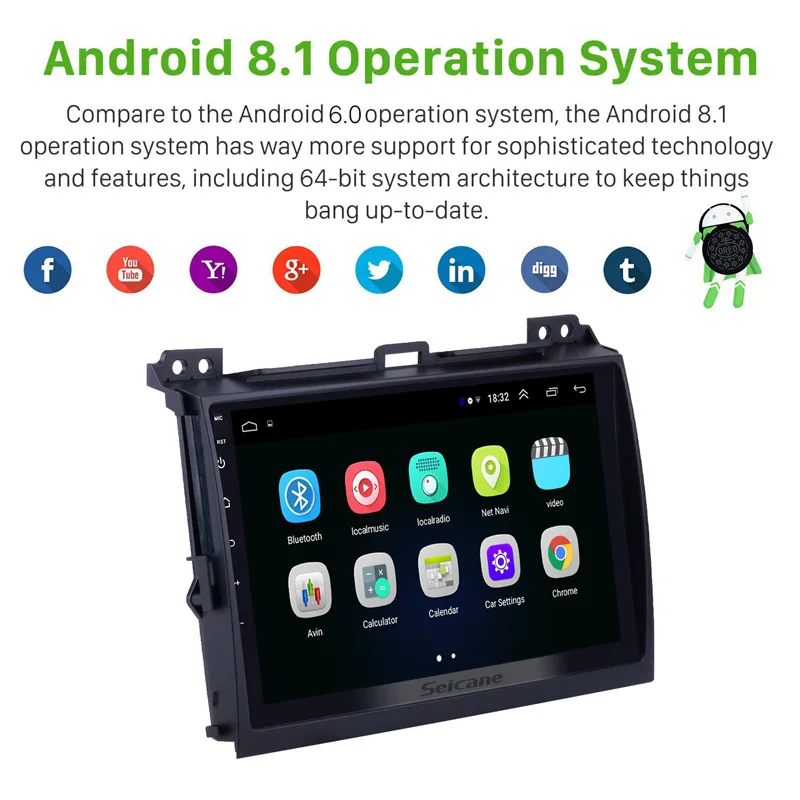 Seicane 10 1 дюймов Android 8 для 2004 2005 2006 2007 2008 2009 Toyota Prado радио GPS навигационная система